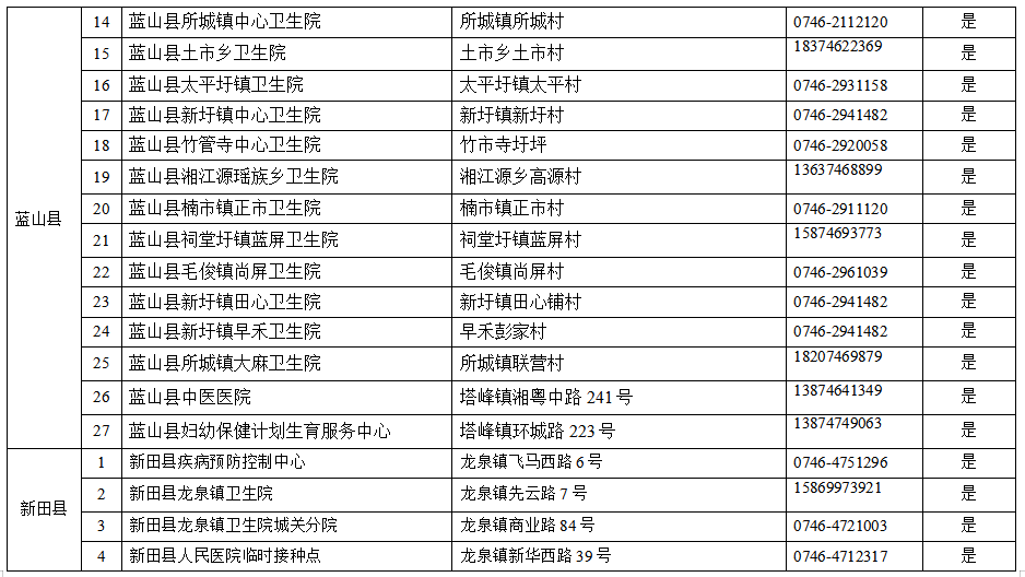 湘西最新病毒，挑战与机遇并存的抗疫之路