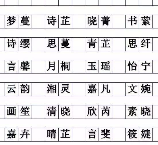 2019年最新宝宝名字，潮流、寓意与文化的融合
