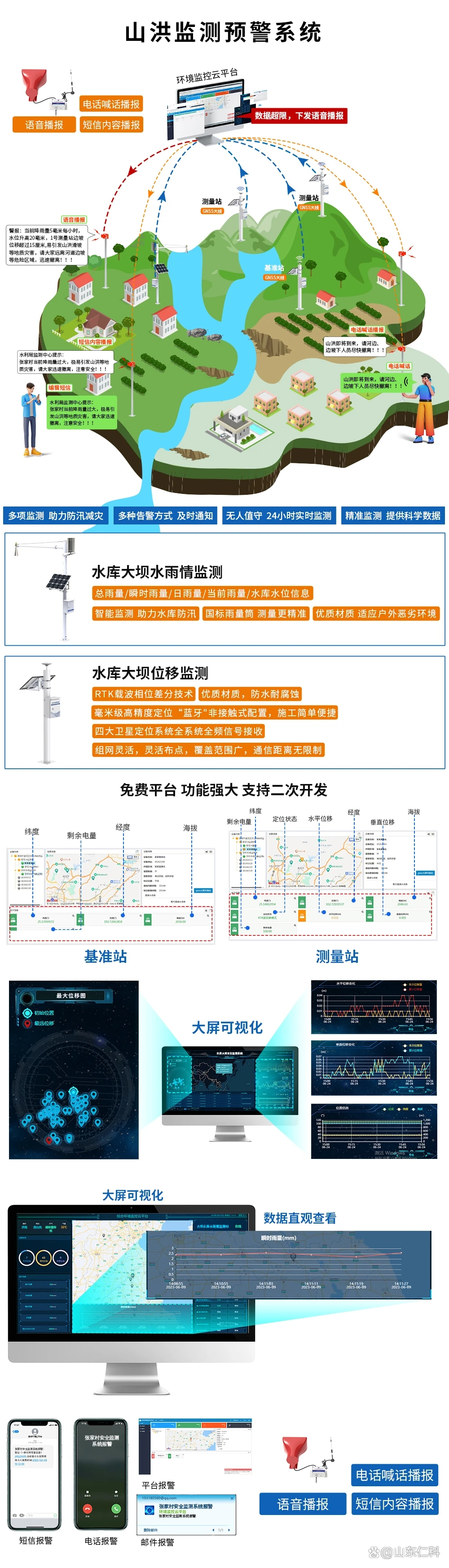最新消息，全球灾难预警系统的革新与应对
