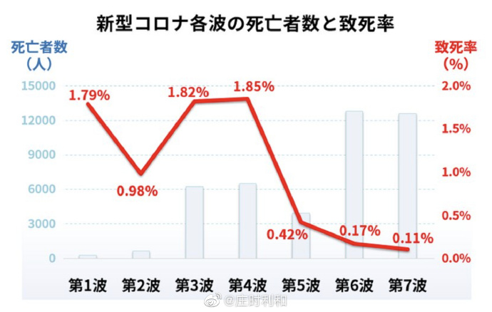 日本今天新增疫情最新，挑战与希望并存