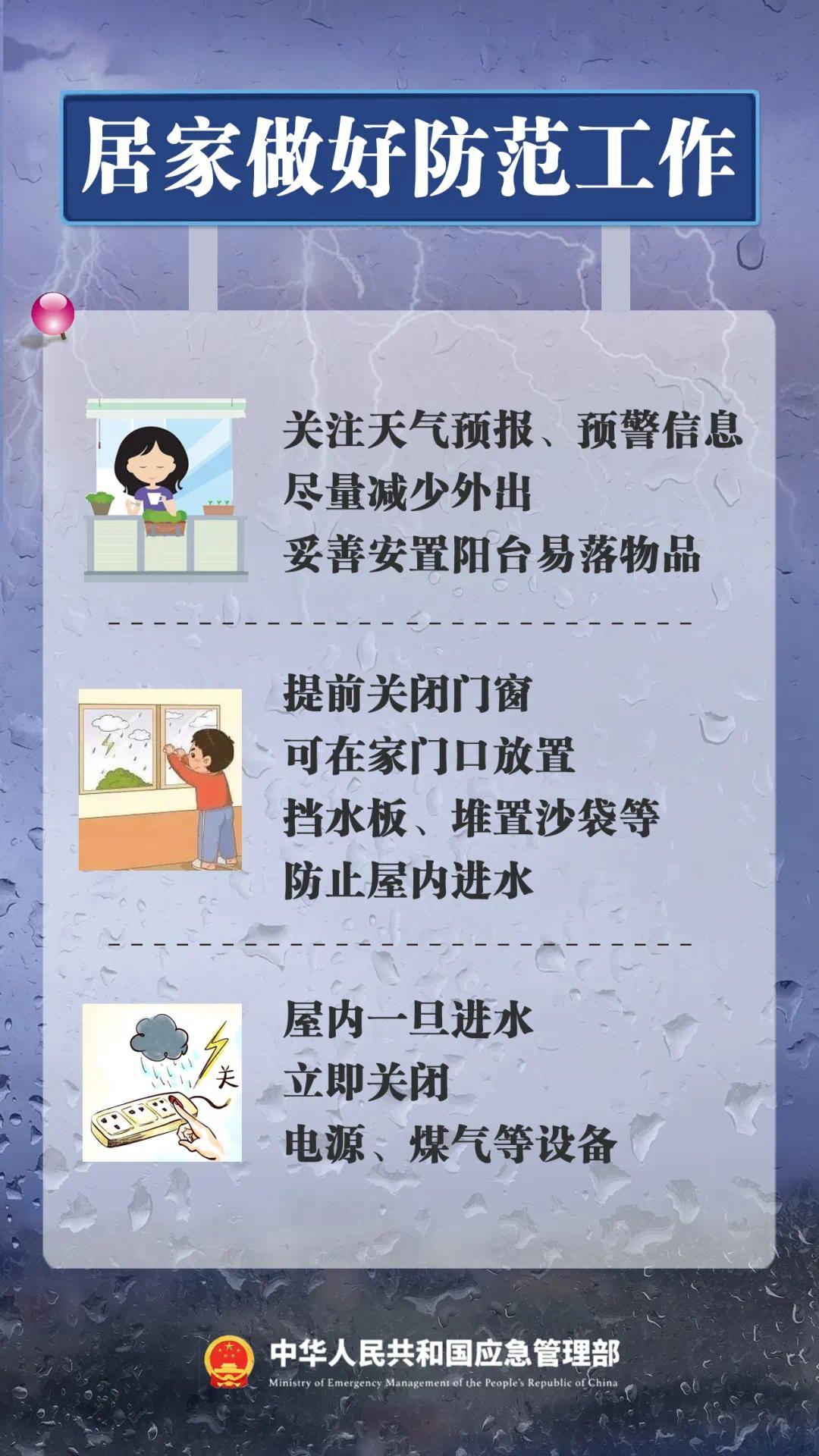 山东暴雨最新通知日照，应对极端天气，确保安全度过雨季