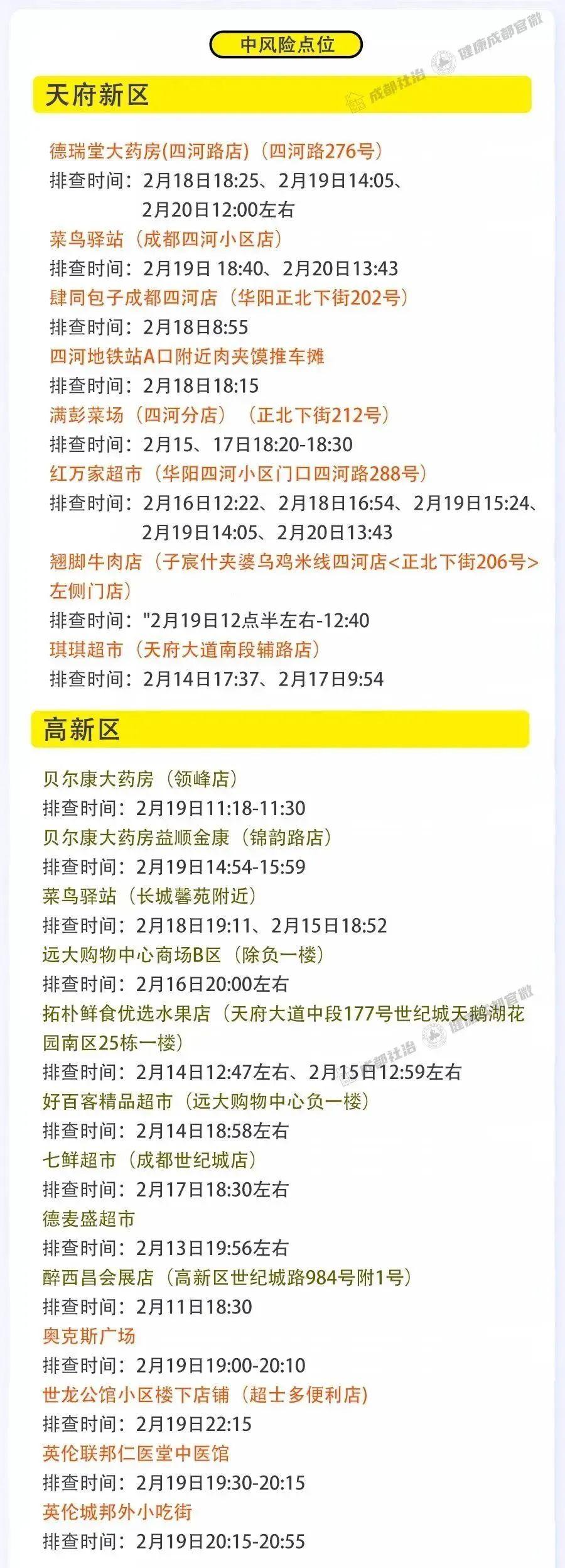 成都疫情最新关系图，解析疫情传播路径与防控措施
