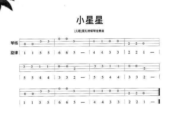 天边最新吉他谱，探索音乐新境界的指南