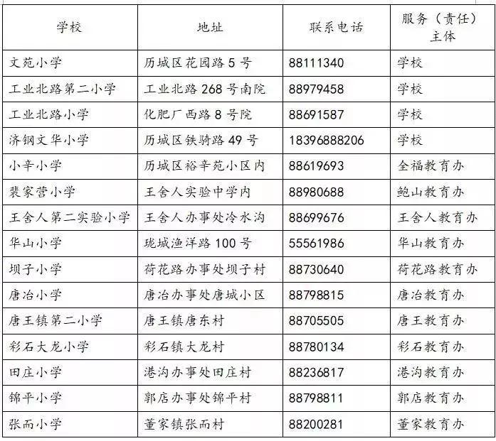 小学报名最新通知，流程、注意事项及政策解读