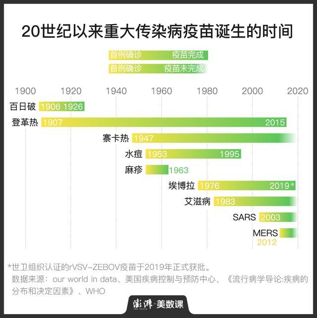 疫苗最新临床试验，探索未来健康的新篇章