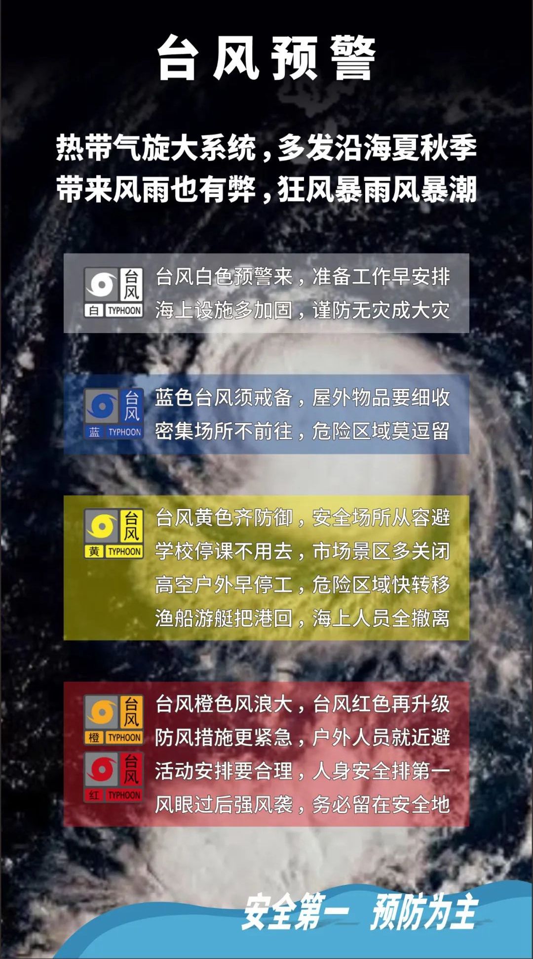 备战台风海神最新报道，全方位防御，确保安全度汛