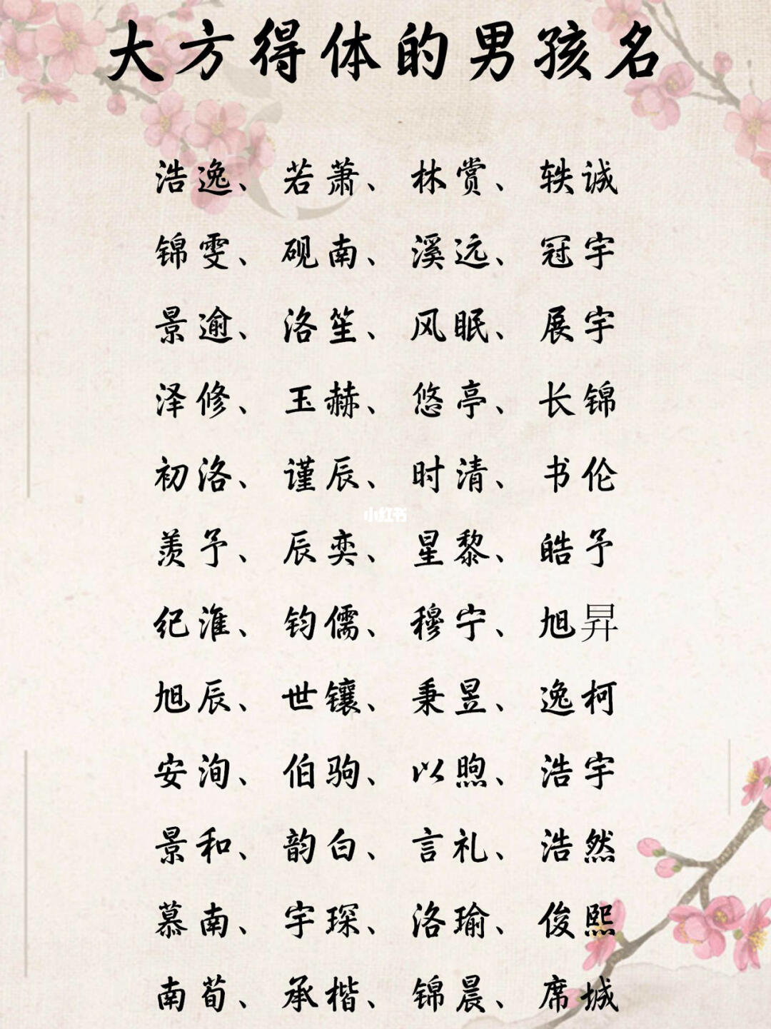 最新男孩取名字，传统与现代的融合