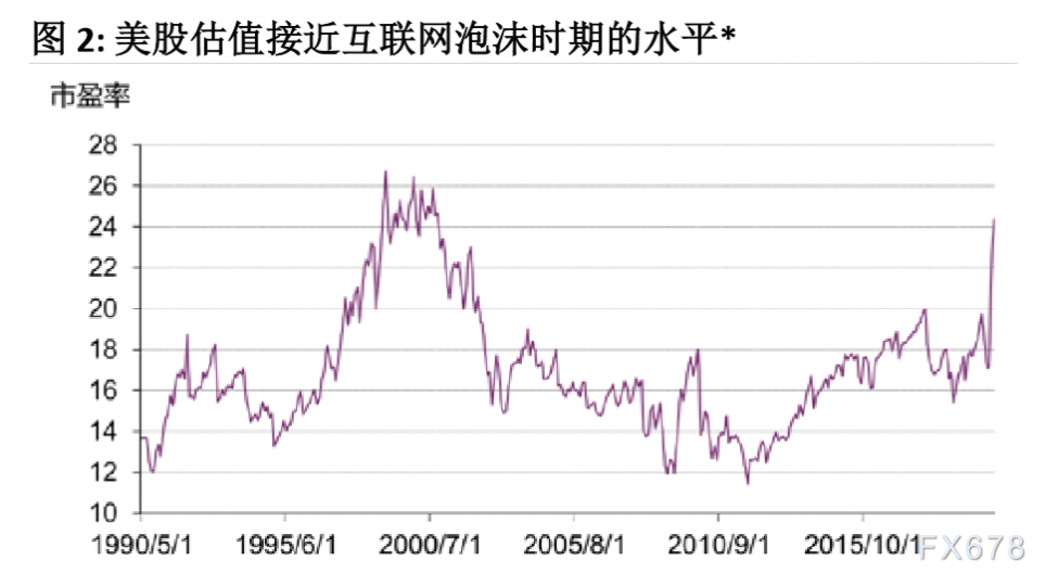 黄金时实价格最新，市场波动、影响因素及未来展望