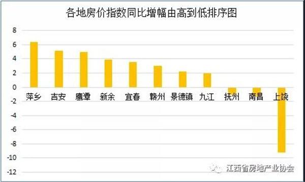 婺源房价2019最新报价，市场趋势与购房指南