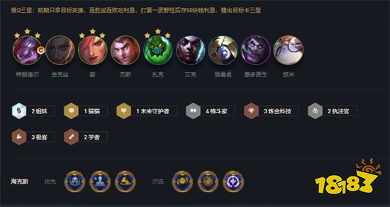 云顶六福星最新阵容，打造无敌羁绊，称霸战场