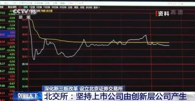 股票上市最新名单，探索中国资本市场的活力与机遇