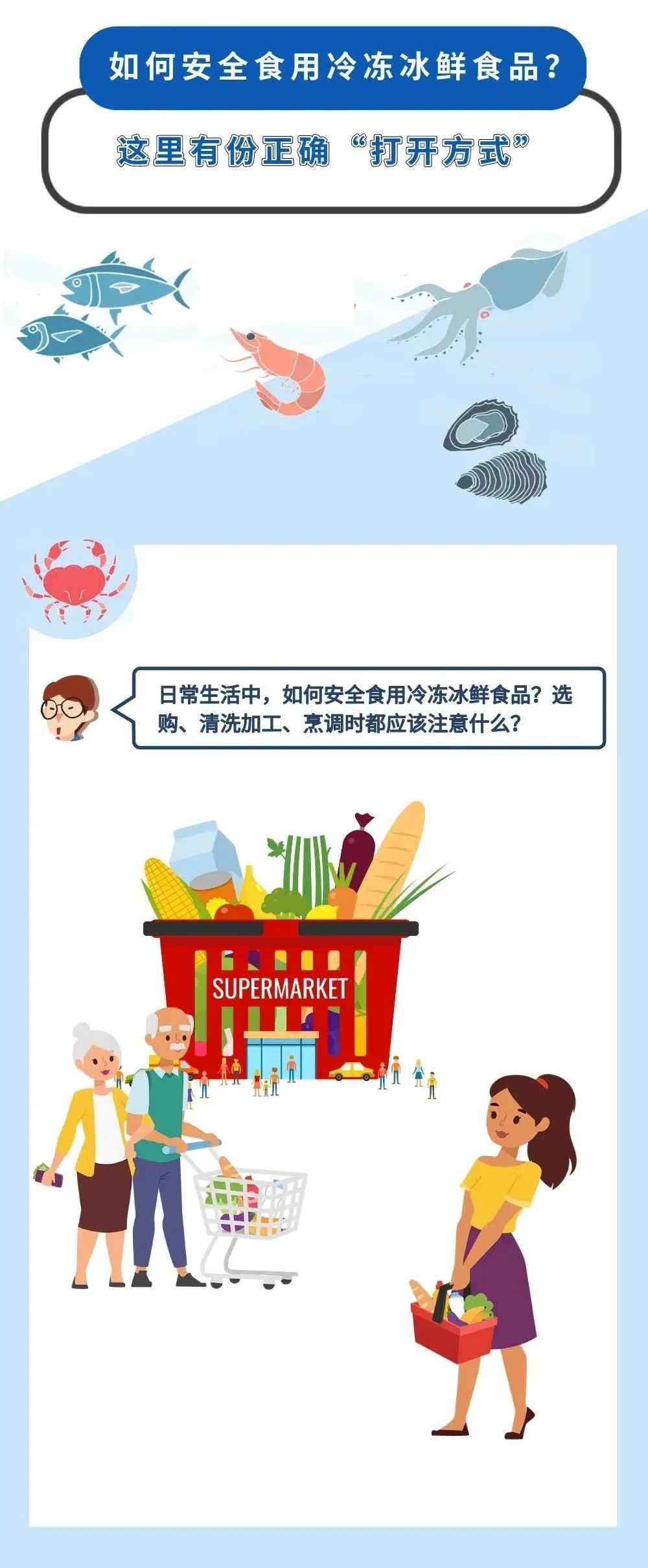 进口冷冻食品最新规定，保障食品安全与防控疫情的新举措
