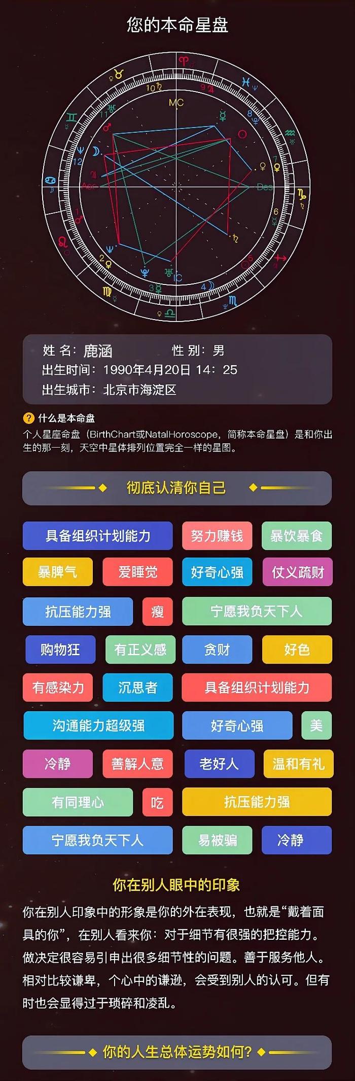 最新星盘查询，探索你的内在宇宙