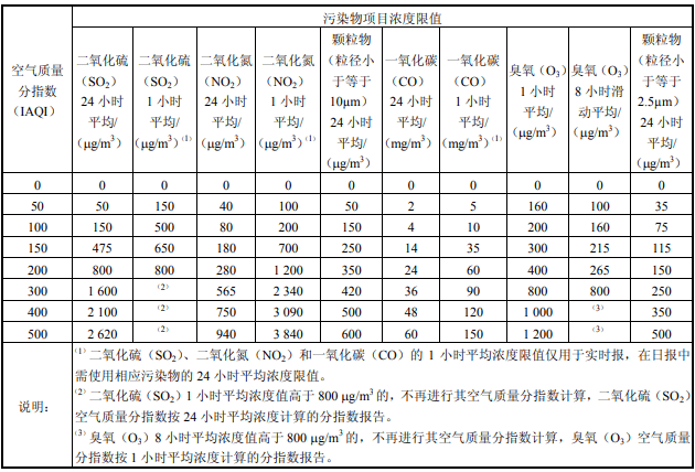 羊水指数最新标准，保障母婴健康的关键指标