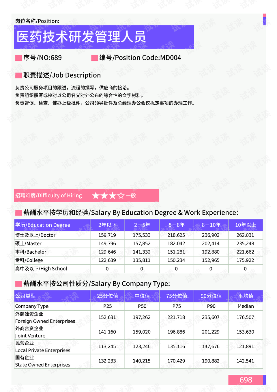 疫苗研究最新技术，突破与未来展望