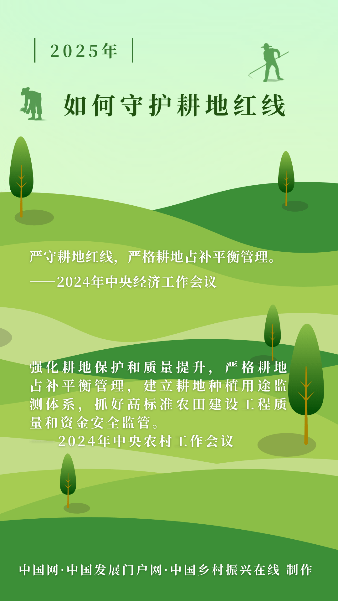 耕地最新消息，保护红线下的耕地利用与可持续发展