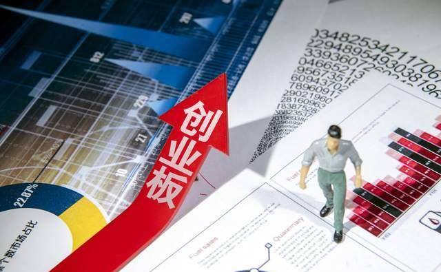 创业板最新限制，挑战与机遇并存