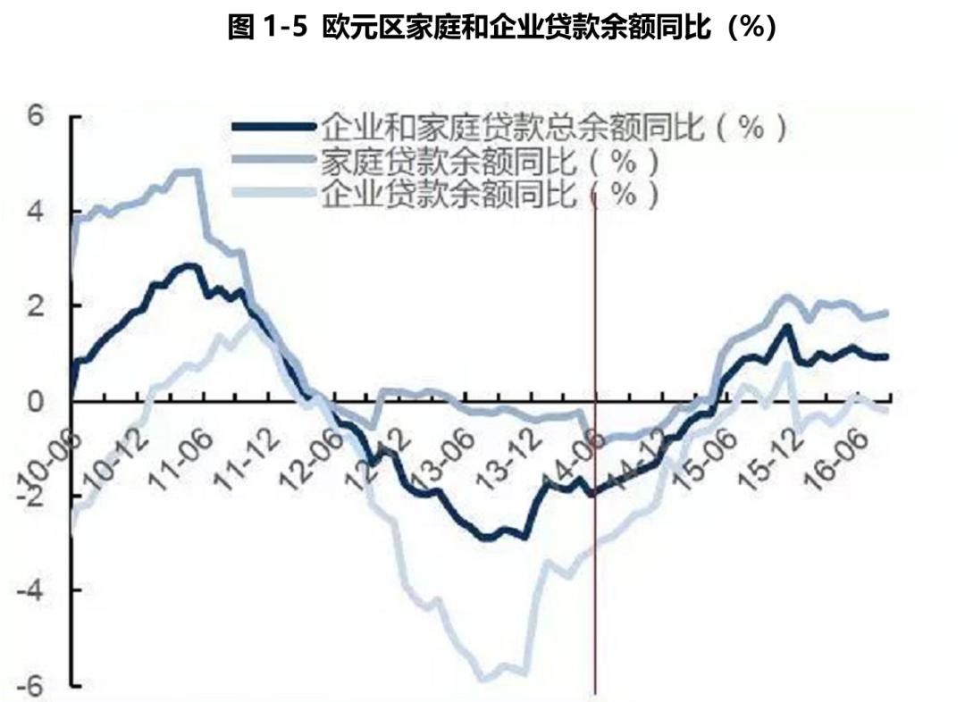 最新银行利息动态，影响、趋势与策略