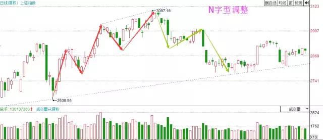 油价最新调整消息浏阳，市场波动与消费者影响