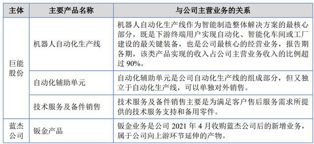 最新股票申购政策，影响、解读与应对策略