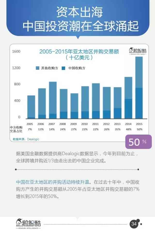 瑜洲最新分析贴，探索未来趋势与机遇