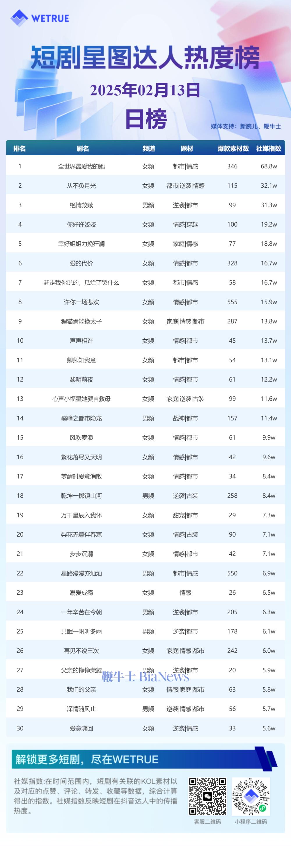 最新消息查询，掌握时代脉搏的必备技能
