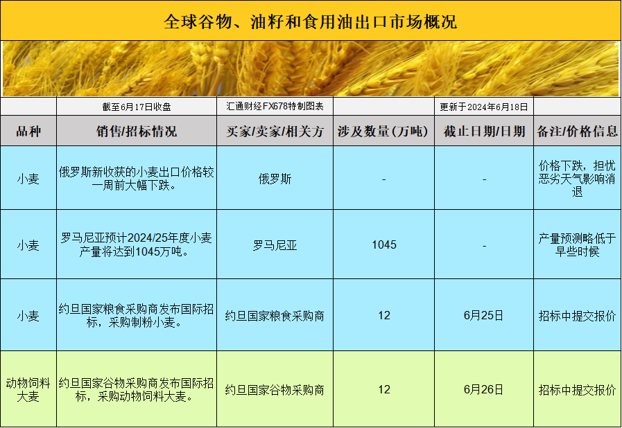 最新巴西大豆价格，全球市场的波动与影响
