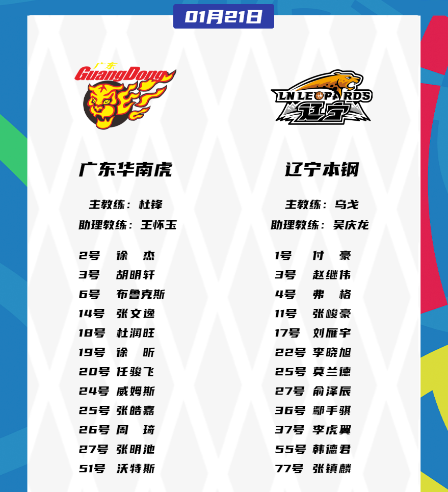 CBA广东队最新内线，重塑内线格局，迎接新的挑战