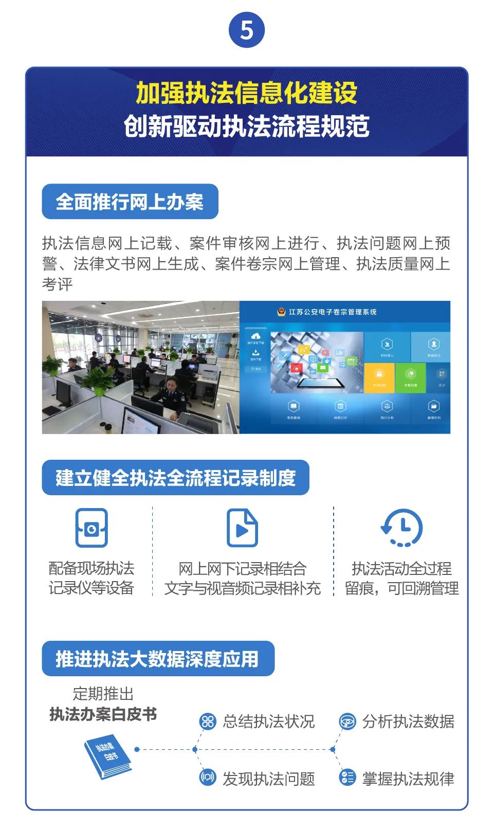 公安机关最新规定，强化执法规范化，提升警务效能