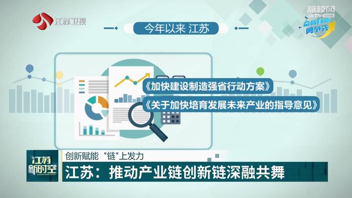 昆山最新文件，推动高质量发展，打造现代化产业体系