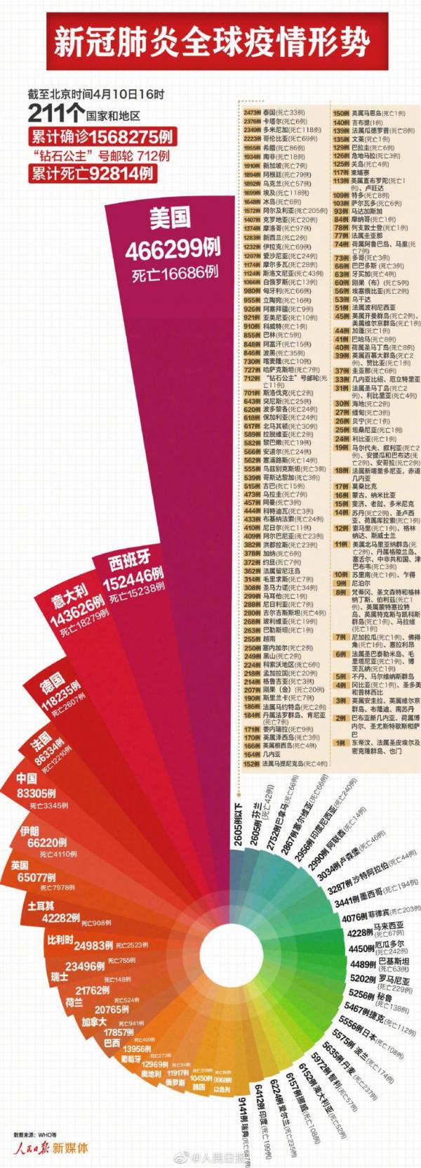 最新疫情71，全球抗疫的进展与挑战