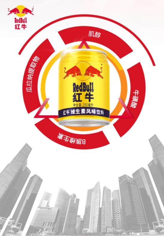 红牛最新动向，全球扩张、产品创新与市场战略调整