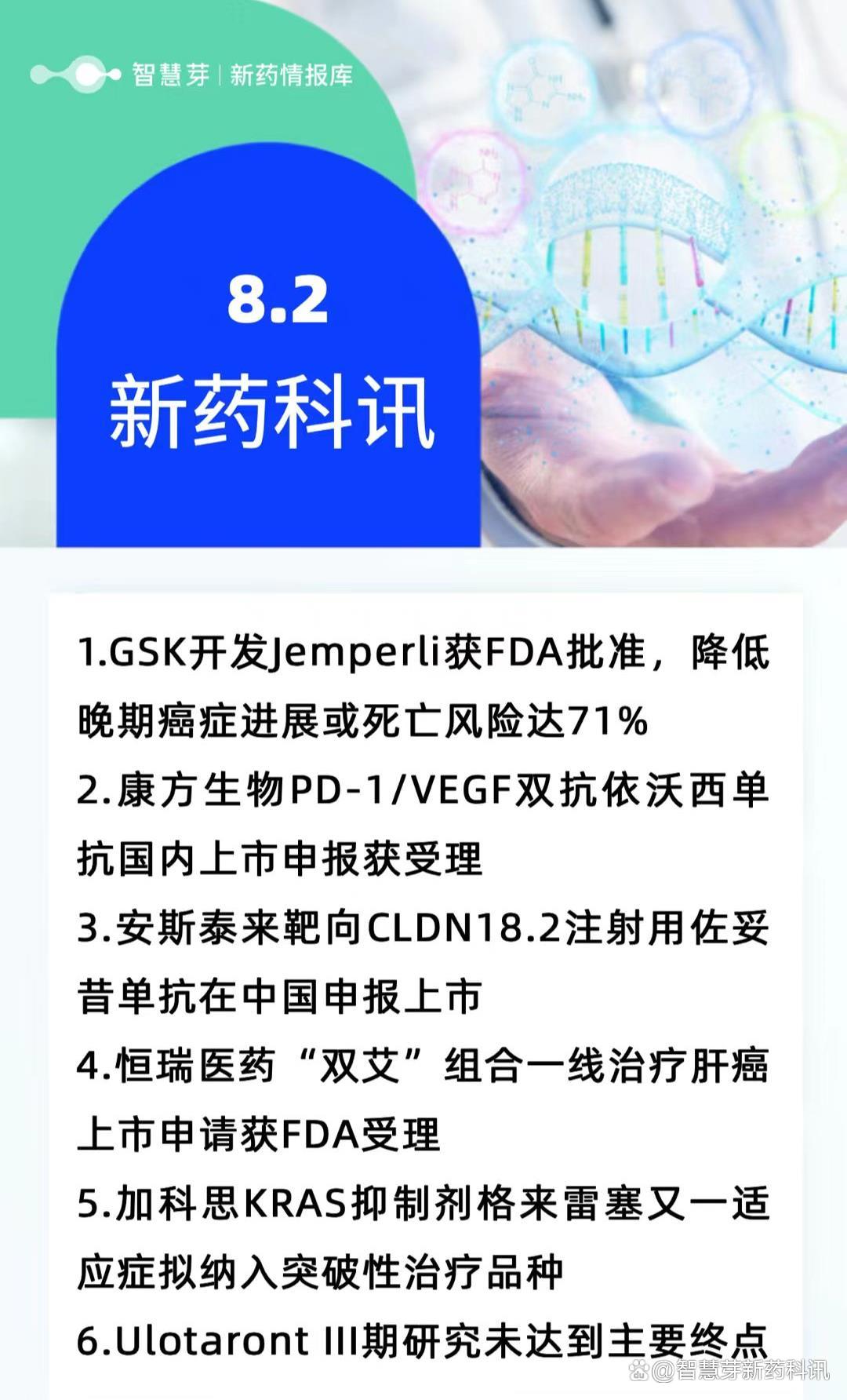 最新高值药品消息，创新与挑战并存的医药领域新进展
