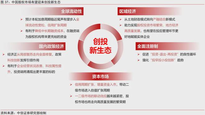 中国信达最新资产，布局未来，创新驱动发展的战略蓝图