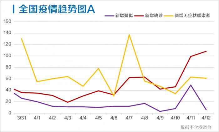 境外输入病例最新疫情，全球视野下的防控挑战与应对策略