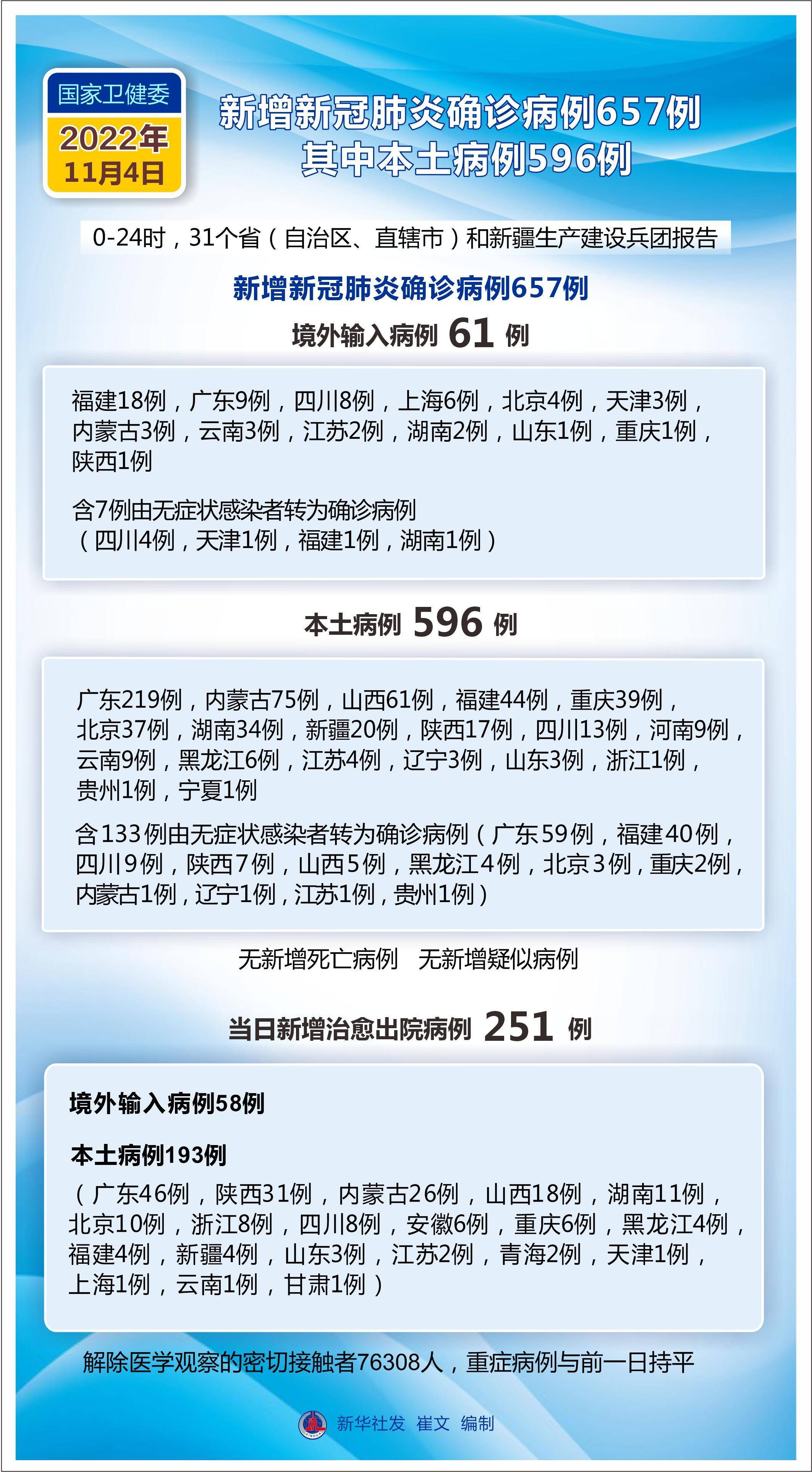 天津新增病例最新报告，疫情动态与防控措施分析