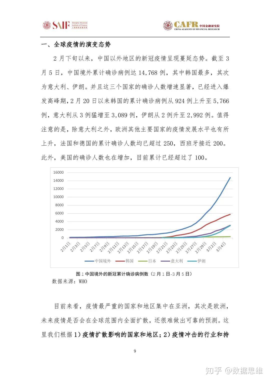 6月18最新疫情动态，全球抗疫进展与挑战