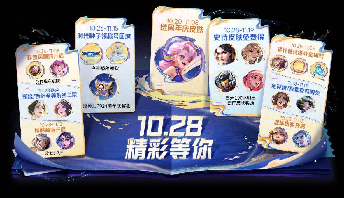 王者荣耀活动最新皮肤，探索游戏新风尚，体验皮肤魅力