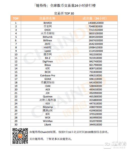 得得最新地址，探索数字时代的创新与发展