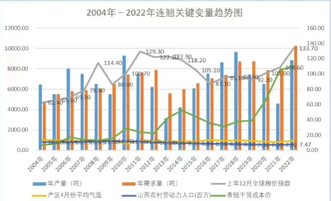 安维丁最新价格，市场趋势与影响因素分析