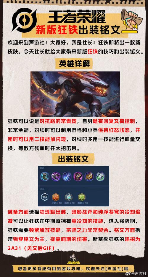 狂铁出装最新，打造最强战斗力的策略指南