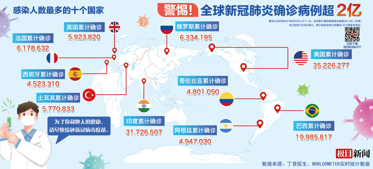 十号最新疫情，全球抗疫战中的新挑战与应对策略