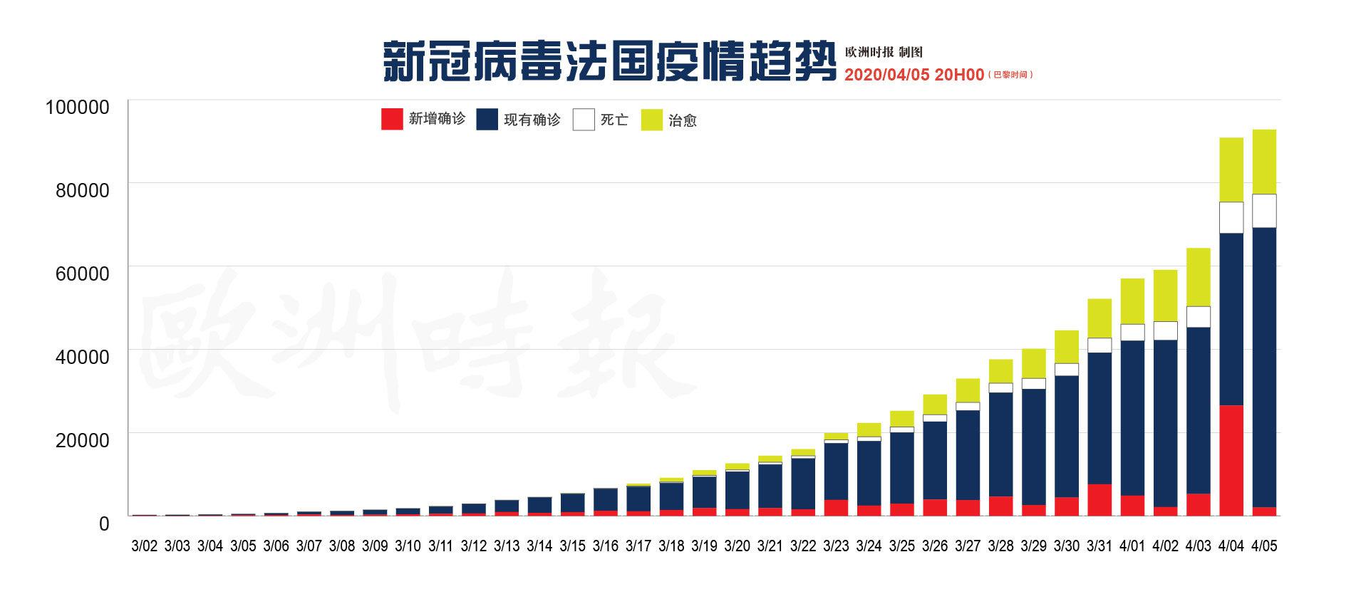 最新确诊病例报告，全球疫情动态与应对策略