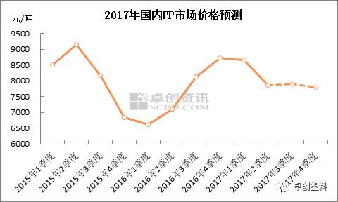 玻璃原片最新价格，市场趋势、影响因素及未来展望