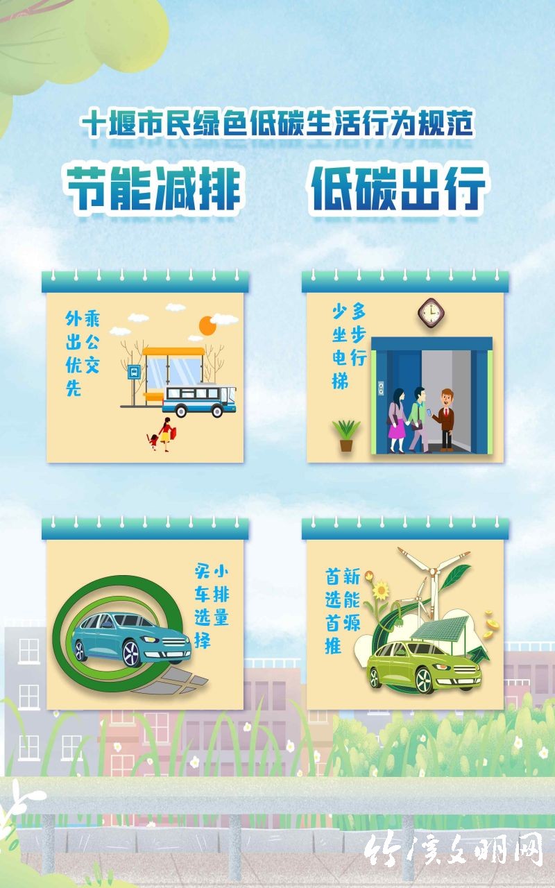 十堰最新通知，推动城市绿色转型与可持续发展的新举措