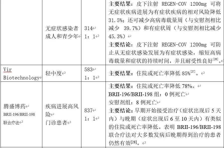 香港最新疫情隔离规定，全面解读与影响分析