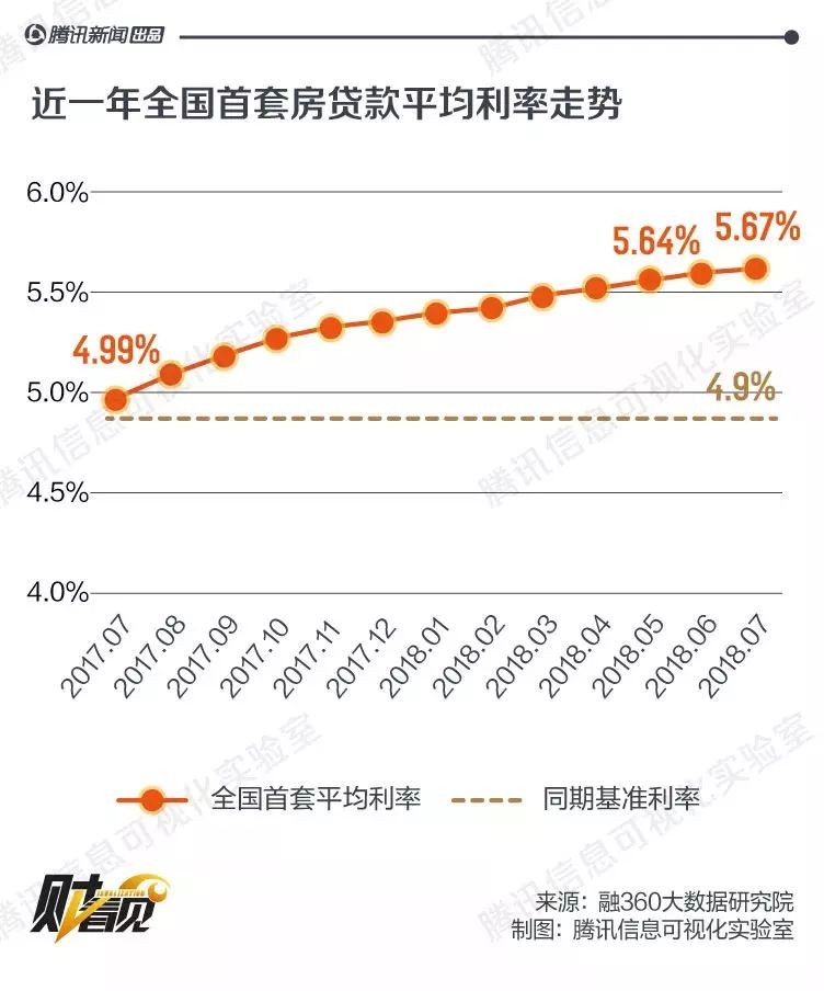 农行利息2018最新利率，深度解析与影响分析
