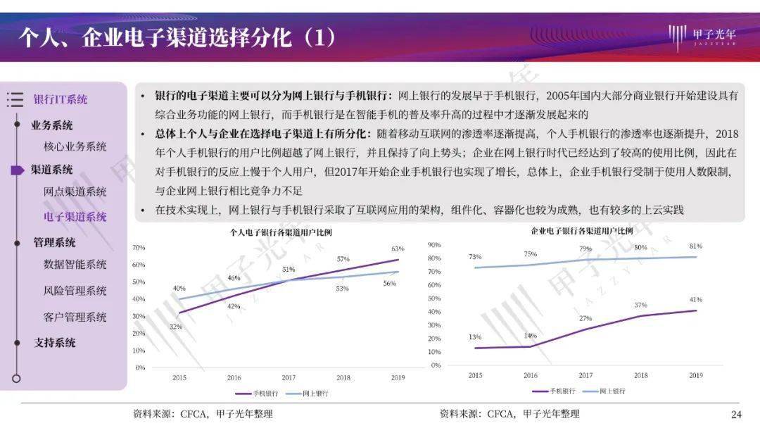 最新发展动态，探索科技、经济与社会变革的交汇点