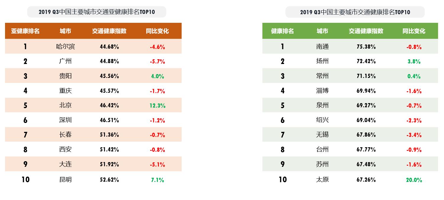 哈尔滨最新实时台风路径分析与预测