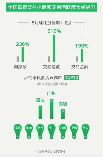深圳疫情最新报道，城市防疫成效显著，经济复苏稳步前行